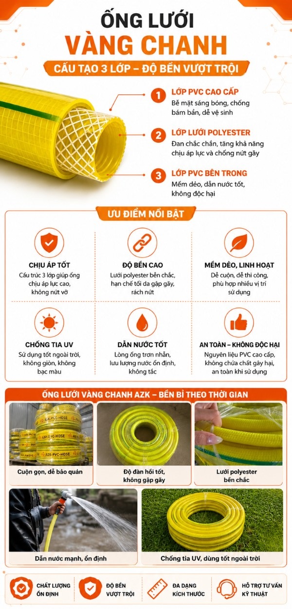 ống nhựa lưới dẻo vàng